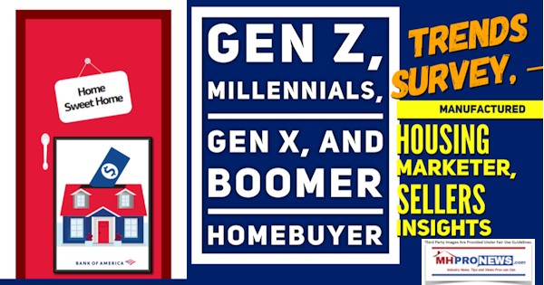 GenZMillennialsGenXBoomberHomebuyerTrendsSurveyBOAManufacturedHousingmarketerSellersInsightsMHProNews