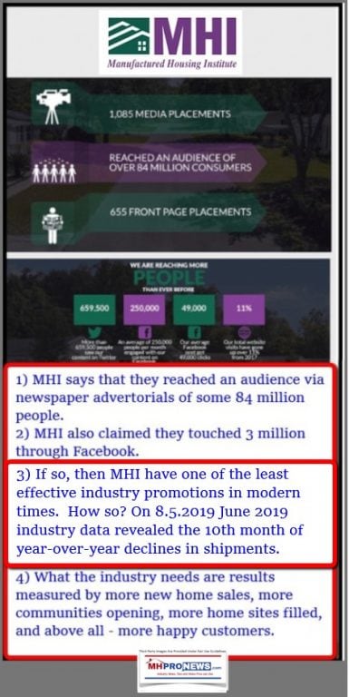 ManufacturedHousingInstituteLogoMHILogo2018ResultsVideoStillManufacturedHomeProNewsFactCheck