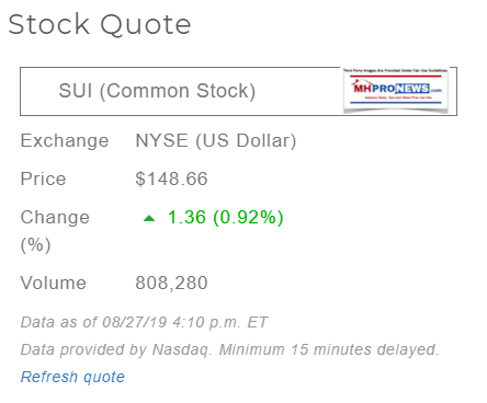 StockQuoteSunCommunitiesSUImanufacturedhomecommunityMHProNews