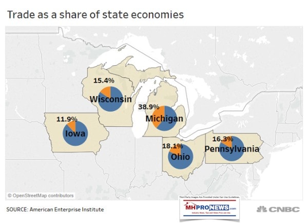 TradeAsShareStateEconomiesBattlegroundStatesIA-WI-MI-PA-OH-ManufacturedHousingMHProNews