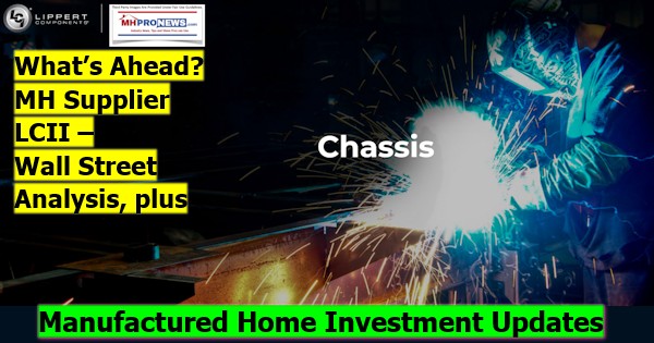 WhatsAheadMHSupplierLCIIWallStreetAnalysisManufacturedHomeInvestmentUpdates