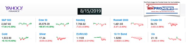 Yahoo10MarketClosingIndicatorsManufacturedHomeProNews8.15.2019MHProNews