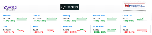 Yahoo10MarketClosingIndicatorsManufacturedHomeProNews8.19.2019MHProNews