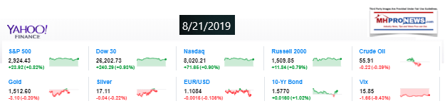 Yahoo10MarketClosingIndicatorsManufacturedHomeProNews8.21.2019MHProNews