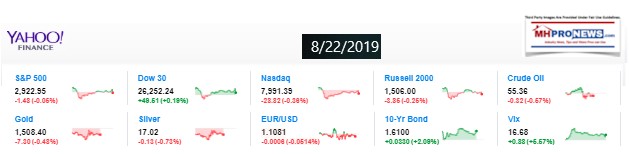 Yahoo10MarketClosingIndicatorsManufacturedHomeProNews8.22.2019MHProNews