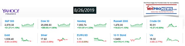 Yahoo10MarketClosingIndicatorsManufacturedHomeProNews8.26.2019MHProNews