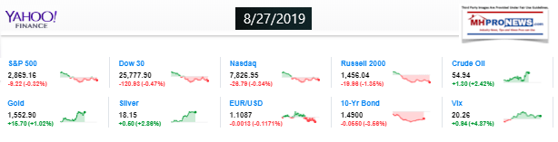 Yahoo10MarketClosingIndicatorsManufacturedHomeProNews8.27.2019MHProNews