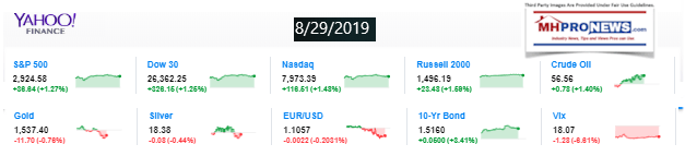 Yahoo10MarketClosingIndicatorsManufacturedHomeProNews8.29.2019MHProNews