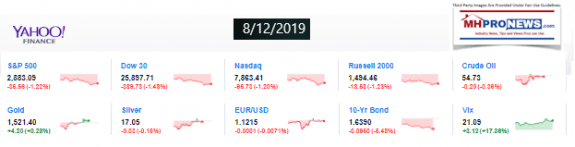 YahooFinanceTenClosingMarketSnapshots08122019ManufacturedHousingIndustryMHproNews