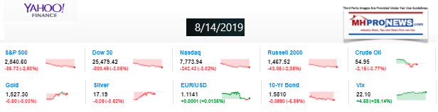 YahooFinanceTenClosingMarketSnapshots08142019ManufacturedHousingIndustryMHproNews