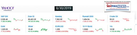 YahooFinanceTenClosingMarketSnapshots08302019ManufacturedHousingIndustryMHproNews