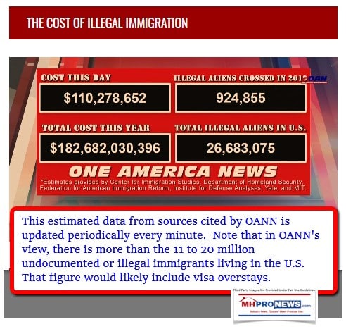 CostOfIllegalImmigrationPerOANN-com-ManufacturedHomeProNews