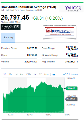 DowJones9062019YahooManufacturedHomeProNewsStockUpdates