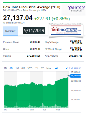 DowJones9112019YahooManufacturedHomeProNewsStockUpdates