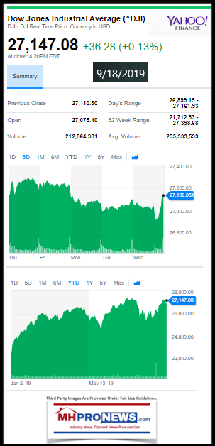 DowJones9182019YahooManufacturedHomeProNewsStockUpdates