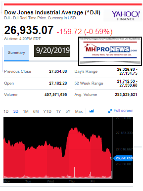 DowJones9202019YahooManufacturedHomeProNewsStockReportUpdates