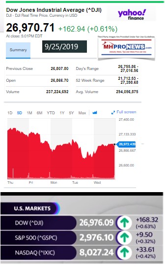 DowJones9252019YahooManufacturedHomeProNewsStockReportUpdates