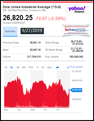 DowJones9272019YahooManufacturedHomeProNewsStockReportUpdates