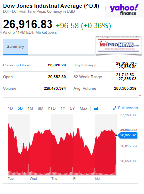 DowJones9302019ManufacturedHomeStockUpdates