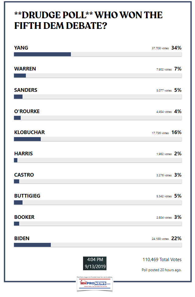 Drudge3rdDemocraticDebatePollManufacturedHomeProNews