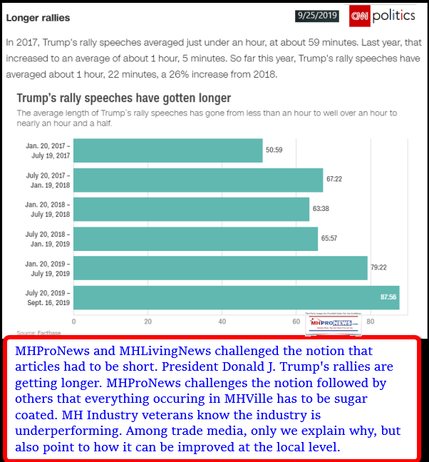 LongerRalliesCNNPresidentTrumpManufacturedHousingMHProNewsLessonsLearned