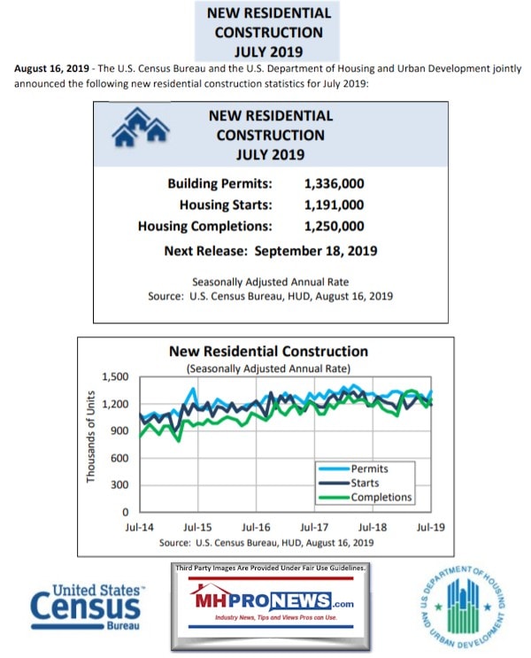 NewResidentialConstructionSingleFamilyMultiFamilyJuly2019CompareToManufacturedHousingIndustryMHProNews