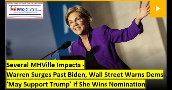 SeveralMHVilleImpacts-WarrenSurgesPastBidenWallStreetWarnsDemsMaySupportTrumpIfSheWinsNominationMHProNews