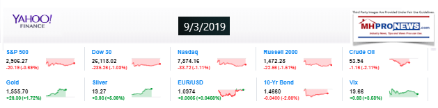 Yahoo10MarketClosingIndicatorsManufacturedHomeProNews9.03.2019MHProNews