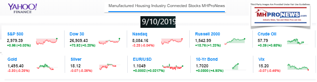 Yahoo10MarketClosingIndicatorsManufacturedHomeProNews9.10.2019MHProNews