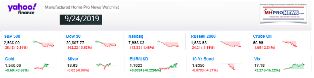 Yahoo10MarketClosingIndicatorsManufacturedHomeProNews9.24.2019MHProNews