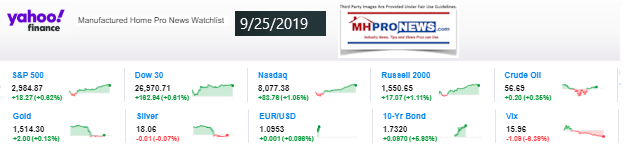 Yahoo10MarketClosingIndicatorsManufacturedHomeProNews9.25.2019MHProNews