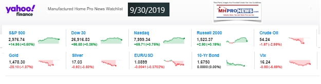 Yahoo10MarketClosingIndicatorsManufacturedHomeProNews9.30.2019MHProNews