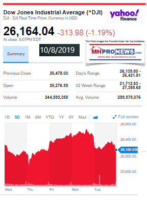 DowJones10082019ManufacturedHomeStockUpdates