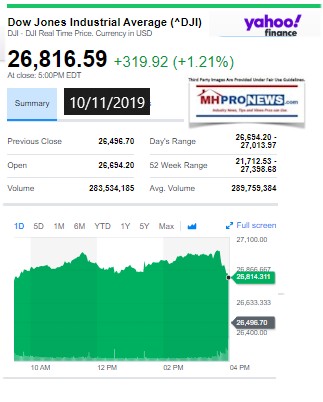 DowJones10112019ManufacturedHomeStockUpdates