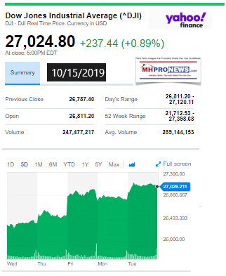 DowJones10152019ManufacturedHomeStockUpdates