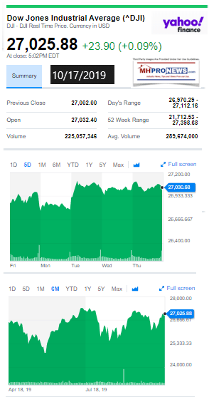 DowJones10172019ManufacturedHomeStockUpdates