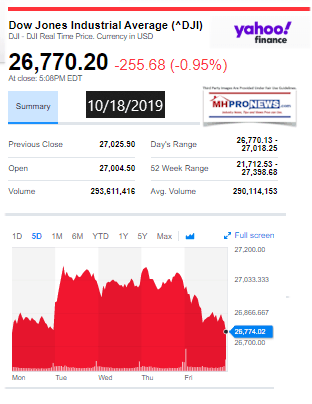 DowJones10192019ManufacturedHomeStockUpdates