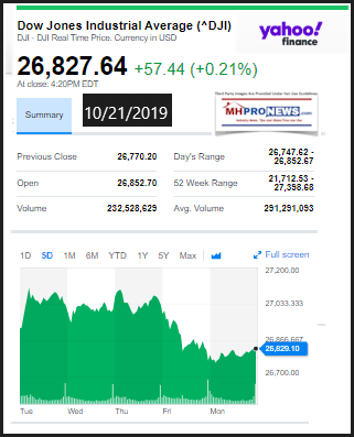 DowJones10212019ManufacturedHomeStockUpdates