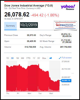 DowJones1022019ManufacturedHomeStockUpdates