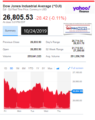 DowJones10242019ManufacturedHomeStockUpdates