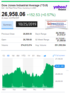 DowJones10252019ManufacturedHomeStockUpdates