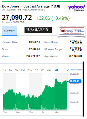 DowJones10282019ManufacturedHomeStockUpdates