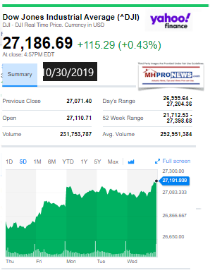 DowJones10302019ManufacturedHomeStockUpdates