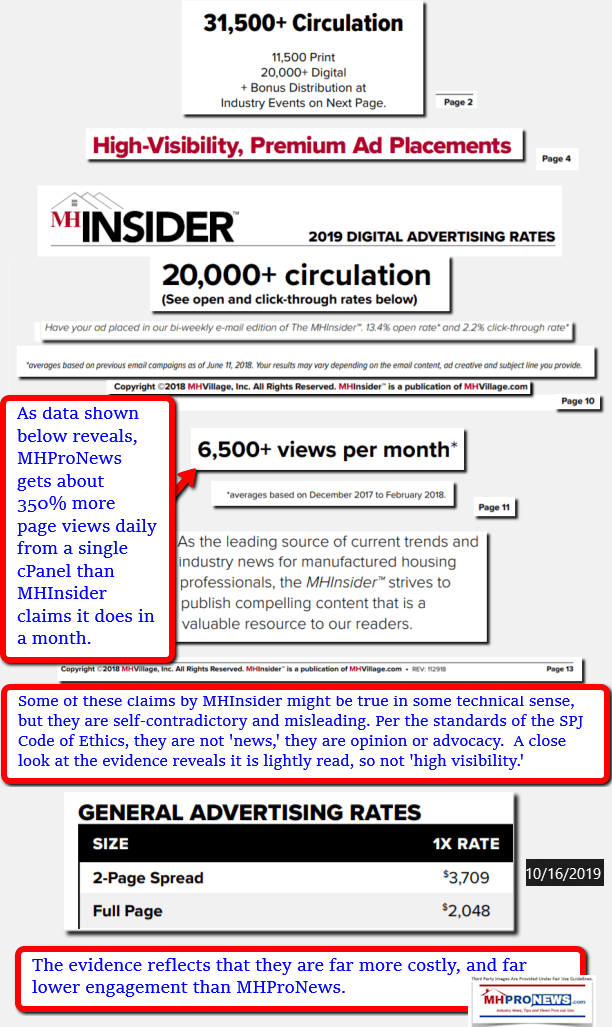 MHInsiderCirculationDataMisleadingClaims2019-10-16_1115ManufacturedHomeProNewsAnalysis_001