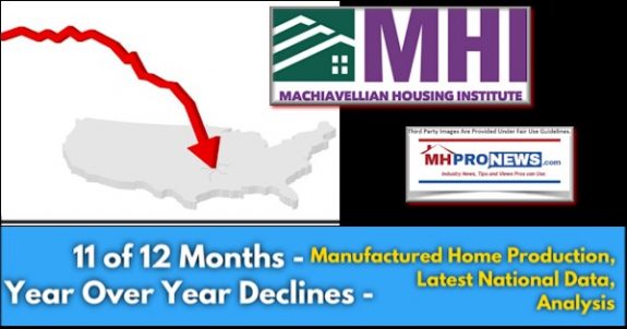 ManufacturedHousingInstituteLogoMHILogoMachiavellianHousingInstituteParody11-12MonthsYearOverYearDeclinesManufuredHomeProductionDataAnaysisAug2019MHproNews