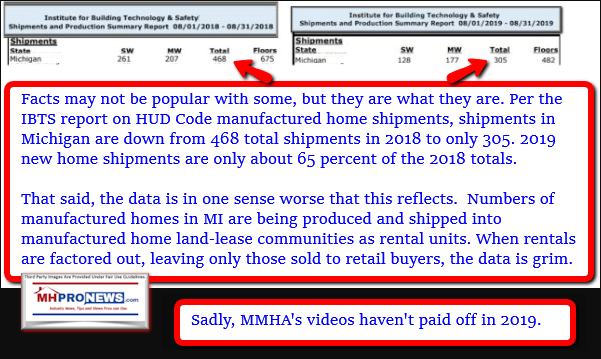 MichiganNewHUDCodeManufacturedHomeShipmentDataAugust2018vsAug2019ManufacturedHomeProNews