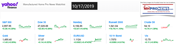 Yahoo10MarketClosingIndicatorsManufacturedHomeProNews10.17.2019MHProNews