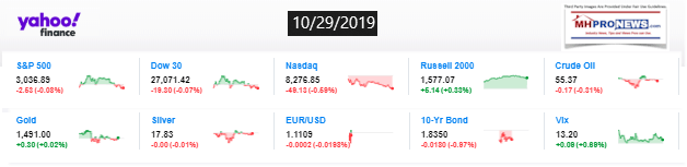 Yahoo10MarketClosingIndicatorsManufacturedHomeProNews10.29.2019MHProNews