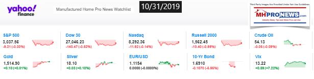 Yahoo10MarketClosingIndicatorsManufacturedHomeProNews10.31a.2019MHProNews