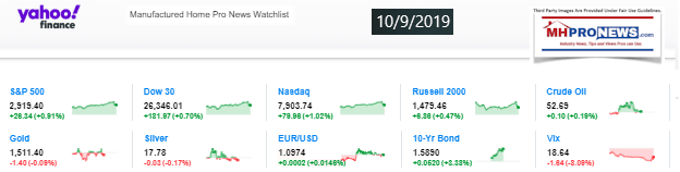 Yahoo10MarketClosingIndicatorsManufacturedHomeProNews10.9.2019MHProNews